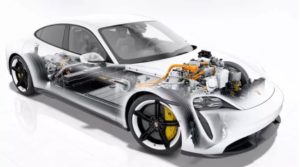 Entenda como funciona um motor elétrico, futuro do setor automotivo