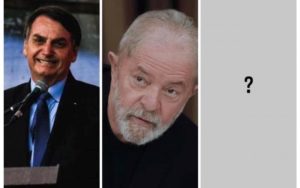 61% dos brasileiros votam em terceira via, indica pesquisa. Confira cenários