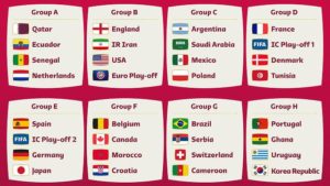 Brasil enfrentará Sérvia, Suíça e Camarões na fase de grupos da Copa do Mundo