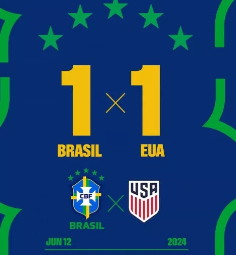 Brasil empata com EUA em último este antes da Copa América