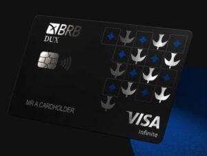 BRB bate recorde em operações com cartão de crédito na Black Friday